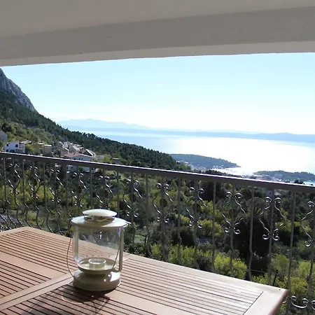 Panorama Makarska