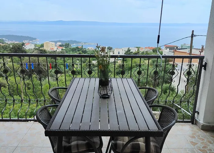 Panorama * Makarska