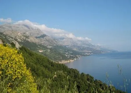 Panorama Макарска